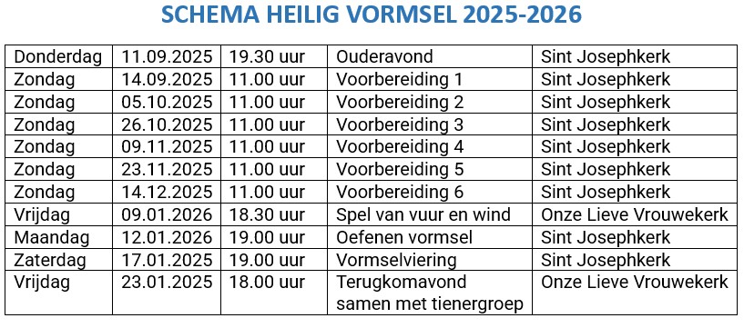 Vormsel 2025 2026